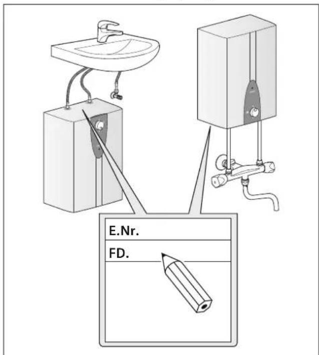 E.Nr. FD.