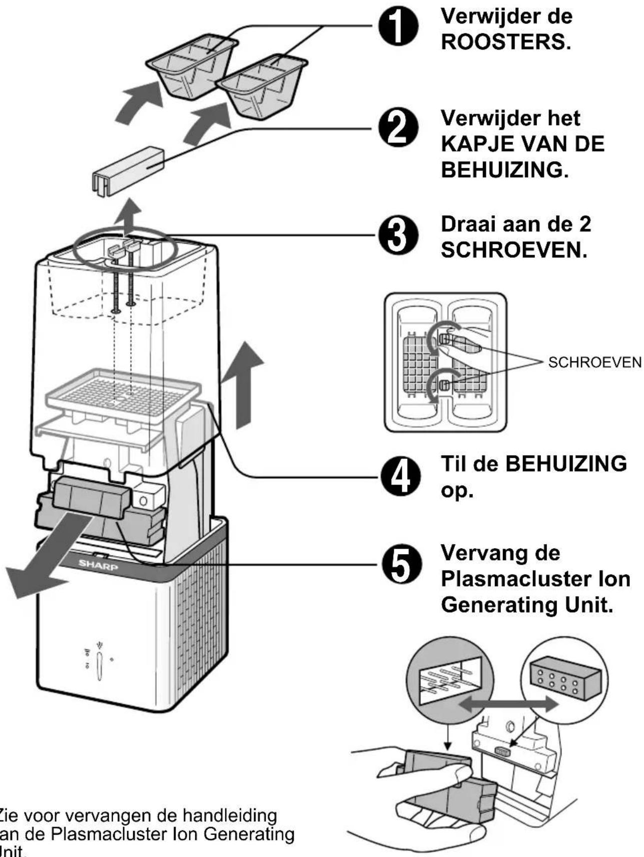 SHARP IG-A10EU-W - HOE DE PLASMACLUSTER ION GENERATION UNIT TE VERVANGEN - 1