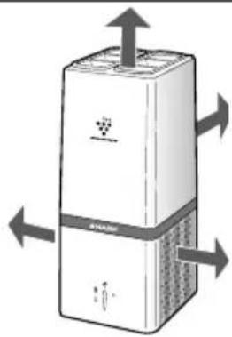 SHARP IG-A10EU-W - INSTALLATION POSITION - 1