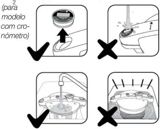 (para modelo com cro- nómetro)