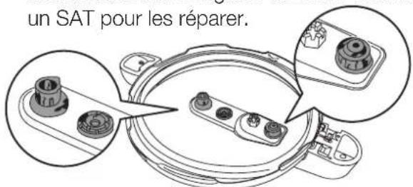 un SAT pour les réparer.