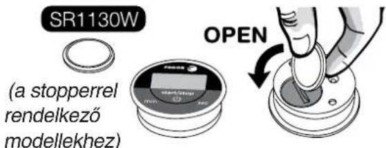 SR1130W (a stopperrel rendelkező modellekhez) OPEN