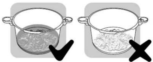 FAGOR Chef 4 - MODO DE UTILIZAÇÃO - 3