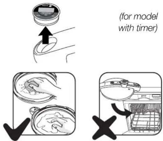(for model with timer) ✓ X