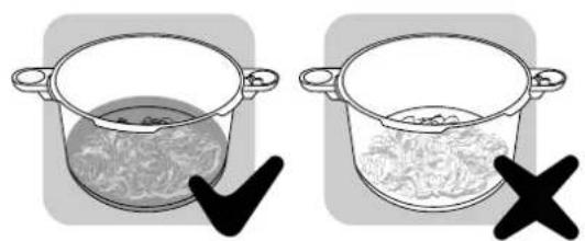 FAGOR Chef 4 - PRECAUCIONES BÁSICAS DE SEGURIDAD - 3
