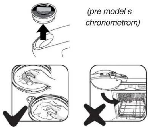 (pre model s chronometrom)