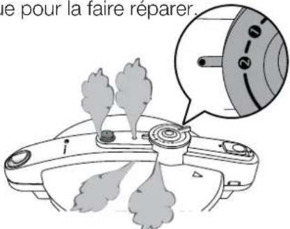 le pour la faire réparer.