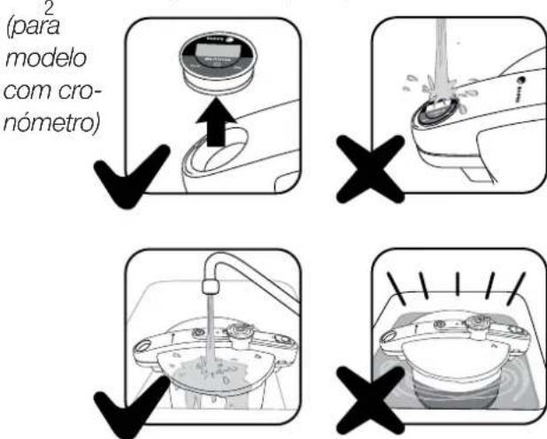 (para modelo com cro- nómetro)