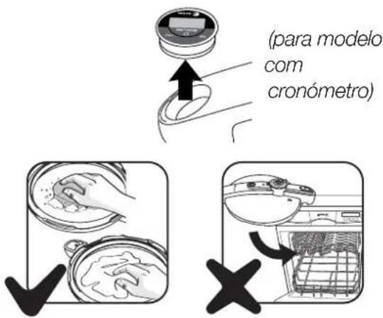 FAGOR Combi Chef 8+4 - FUNCIONAMENTO SOB PRESSÃO. - 11