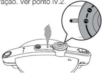 acao. ver ponto IV.2.