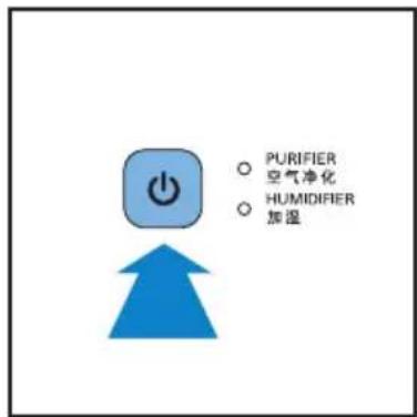 PURIFIER 空气净化 HUMIDIFIER 加湿