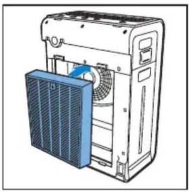 PHILIPS AC4085 - 将 - 4