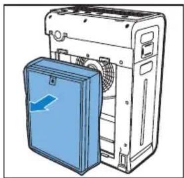 PHILIPS AC4085 - 注 - 2