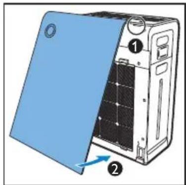 Diagram of a device with labeled parts, showing a blue cover and internal grid structure with numbered annotations.