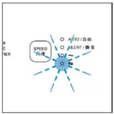 R 化 HER SPEED 迅速 AUTO / 自动 SILENT / 静音