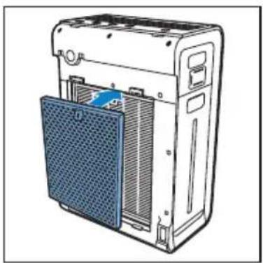 PHILIPS AC4085 - 将 - 5