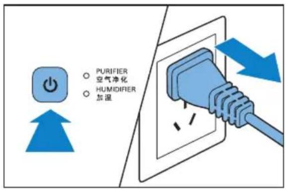 PURIFIER 空气净化 HUMIDIFIER 保温