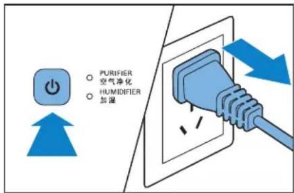 PURIFIER 空气净化 HUMIDIFIER 加湿