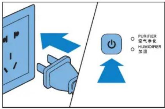 PURIFIER 空气净化 HUMIDIFIER 加温