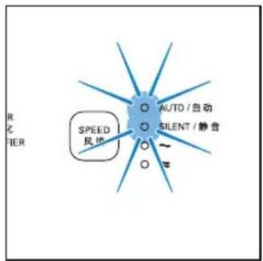 R 化 FIER SPEED 风速 AUTO / 自动 SILENT / 静音 ~
