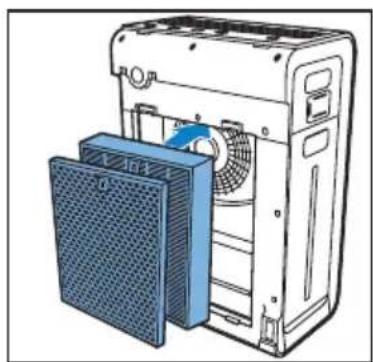 PHILIPS AC4085 - 注 - 4