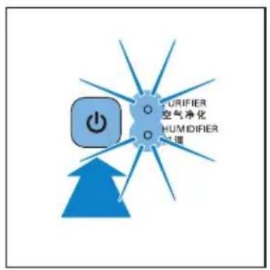 URIFIER 空气净化 HUMIDIFIER 空调