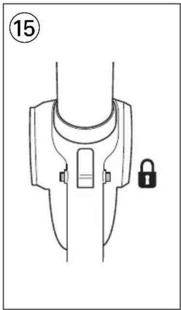 SKIL 2055 MA - ② - 18