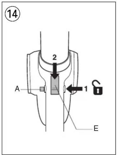 ⑭ 2 A 1 E