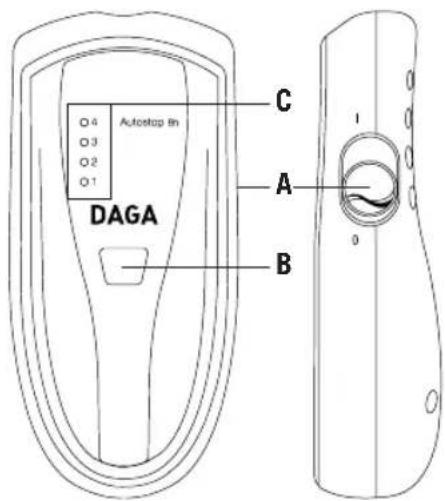 AutoStop fin O4 O3 O2 O1 DAGA C A B 0 1 0