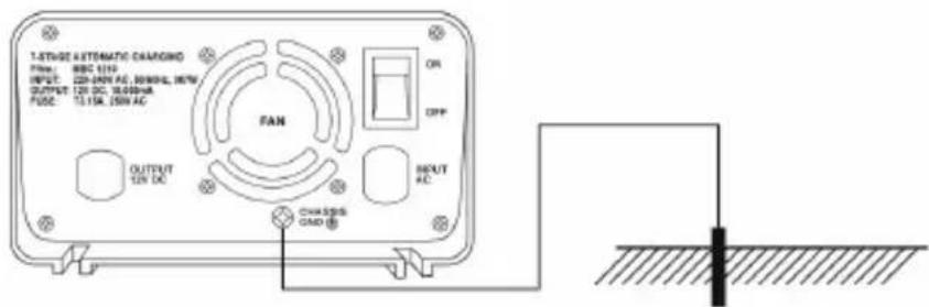15TH/24 AUTOMATIC CHARGING Pin: 88C 1210 OUTPUT: 123-42W DC, 100W DC, 10W AC OUTPUT: 121 DC, 1600mA FUS: 12.15A, 15W AC FAN OUTPUT 12V DC CHASSIS GND ON OFF INPUT AC