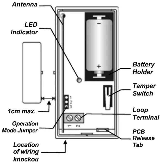 Antenna LED Indicator 1cm max. Operation Mode Jumper Location of wiring knockou Battery Holder Tamper Switch Loop Terminal PCB Release Tab