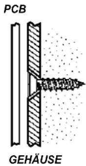 PCB GEHÄUSE