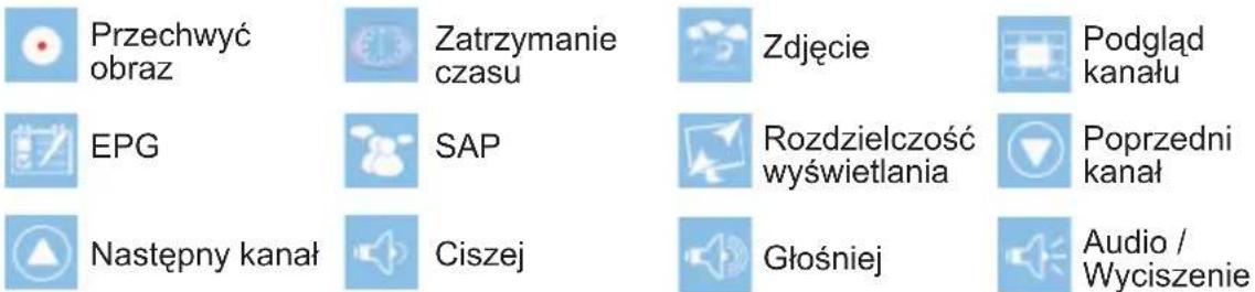 GIGABYTE U7300 - Rozdział 1 Wstęp - 1