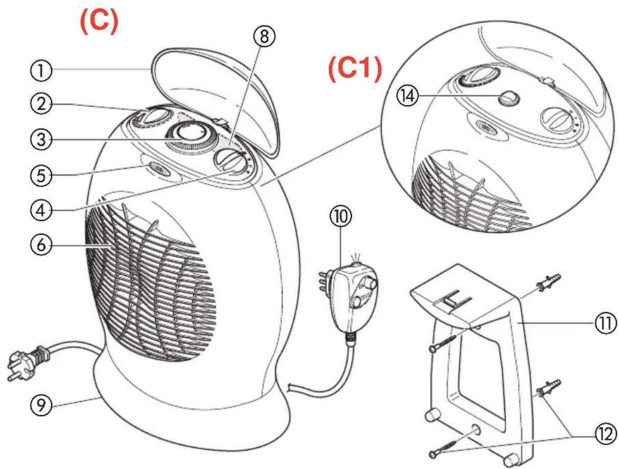 IMETEC ION77 IFH1 - TERMOVENTILATORE - 3
