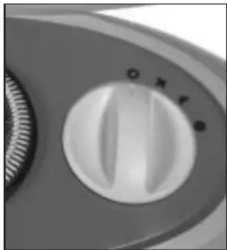 Close-up of a rotary dial with 'ONLY' label, no other text or symbols visible