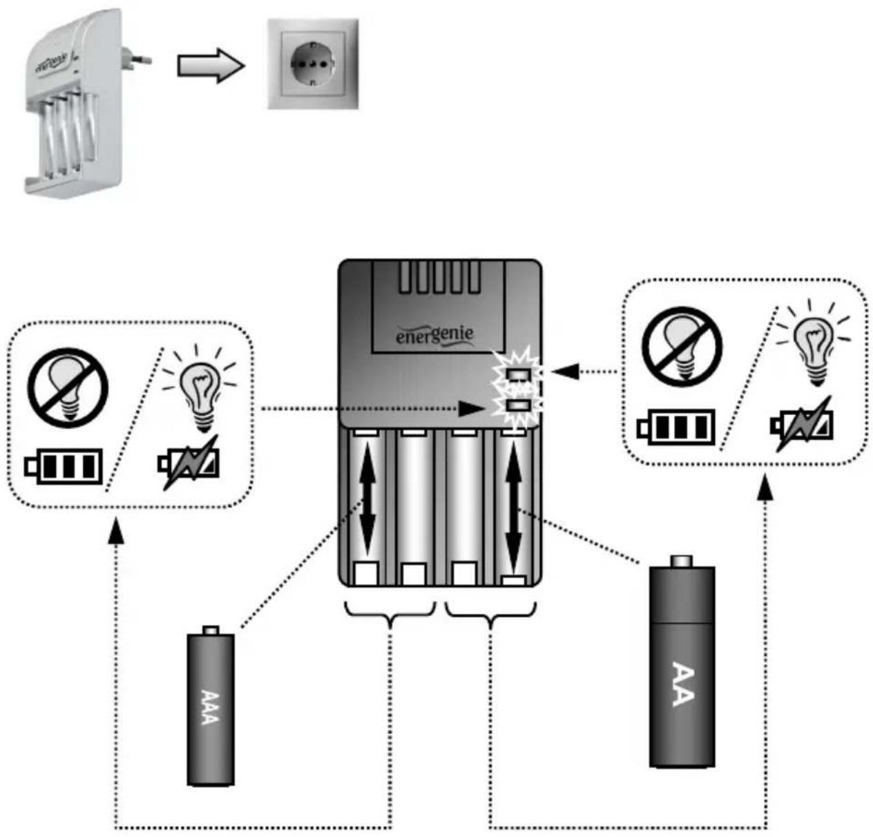 graph TD A["Power Supply"] --> B["Charging Device"] B --> C["Power Supply"] C --> D["Charging Device"] D --> E["Power Supply"] E --> F["Power Supply"] F --> G["Power Supply"] G --> H["Power Supply"] H --> I["Power Supply"] I --> J["Power Supply"] J --> K["Power Supply"] K --> L["Power Supply"] L -->…