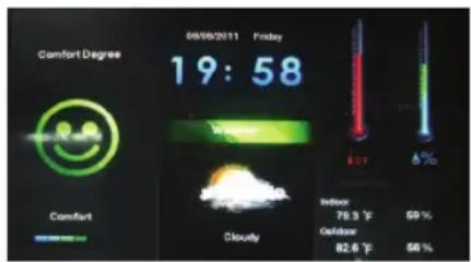 KONIG KN-WS700 - Mode Météo - 1