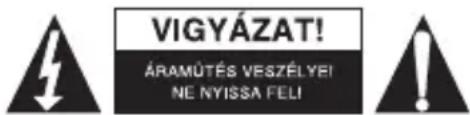 VIGYÁZAT! ÁRAMÚTÉS VESZÉLYEI NE NYISSA FELI