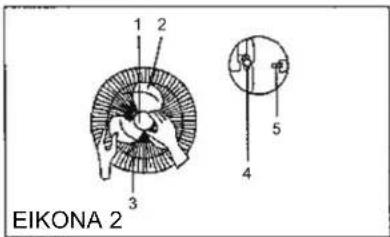 1 2 3 4 5 EIKONA 2
