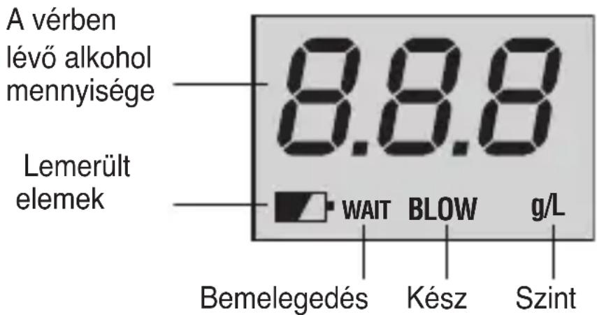 A vérben lévő alkohol mennyisége 8.8.8 Lemerült elemek WAIT BLOW g/L Bemelegedés Kész Szint