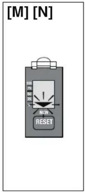 [M] [N] 100 75 50 25 % NEW RESET