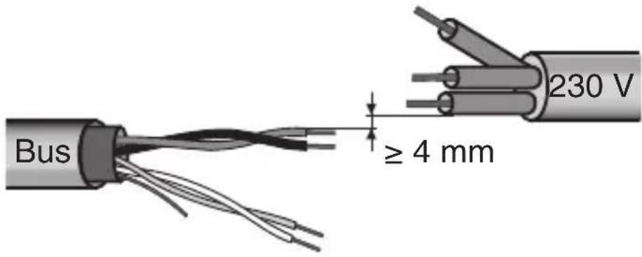 Bus ≥ 4 mm 230 V