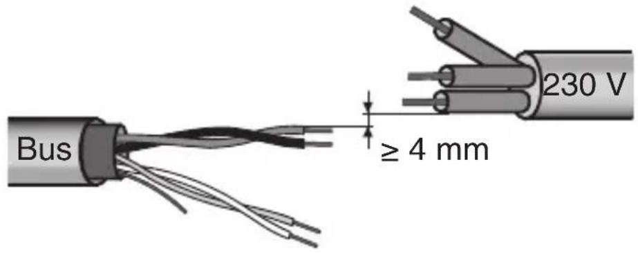 Bus ≥ 4 mm 230 V