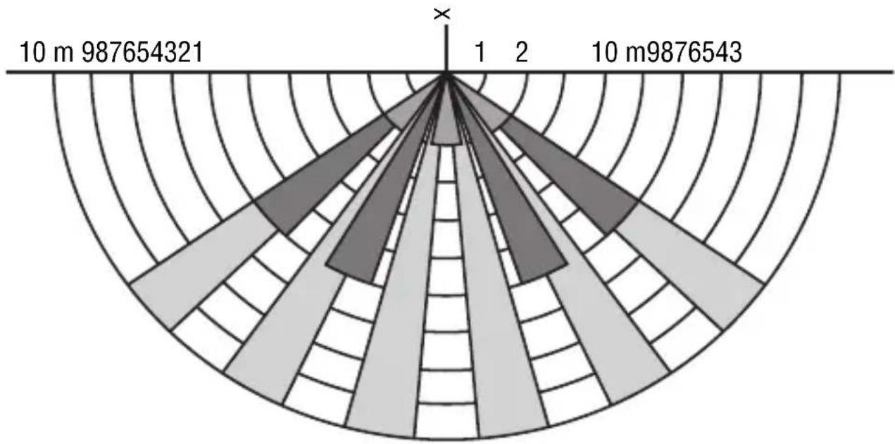Gewiss GW14756 - DONNEES TECHNIQUES - 1