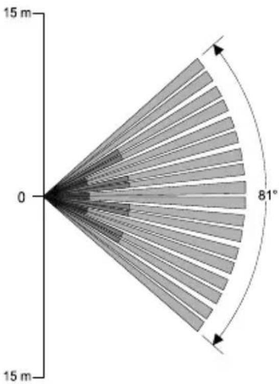 Gewiss GW14861 - STANDARD LENS - 1