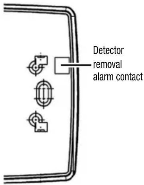 Detector removal alarm contact