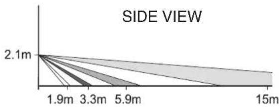 Gewiss GW20477 - Standard lens - 2