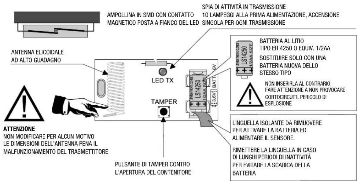 AMPOLLINA IN SMD CON CONTATTO MAGNETICO POSTA A FIANCO DEL LED SPIA DI ATTIVITÀ IN TRASMISSIONE 10 LAMPEGGI ALLA PRIMA ALIMENTAZIONE, ACCENSIONE SINGOLA PER ONGI TRASMISSIONE ANTENNA ELICOIDALE AD ALTO GUADAGNO LED TX TAMPER ATTENZIONE NON MODIFICARE PER ALCUN MOTIVO LE DIMENSIONI DELL'ANTENNA PENA IL MALFUNZIONAMENTO DEL TRASMETTITORE PULSANTE DI TAMPER CONTRO L'APERTURA DEL CONTENITORE BATTERIA AL LITIO TIPO ER 4250 O EQUIV. 1/2AA SOSTITUIRE SOLO CON UNA BATTERIA NUOVA DELLO STESSO TIPO NON INSERIRLA AL CONTRARIO. FARE ATTENZIONE A NON PROVOCARE CORTOCIRCUITI. PERICOLO DI ESPLOSIONE LINGUELLA ISOLANTE DA RIMUOVERE PER ATTIVARE LA BATTERIA ED ALIMENTARE IL SENSORE. RIMETTERE LA LINGUELLA IN CASO DI LUNGHI PERIODI DI INATTIVITÀ PER EVITARE LA SCARICA DELLA BATTERIA