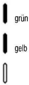 Gewiss GW20867 - Funktionen - 2