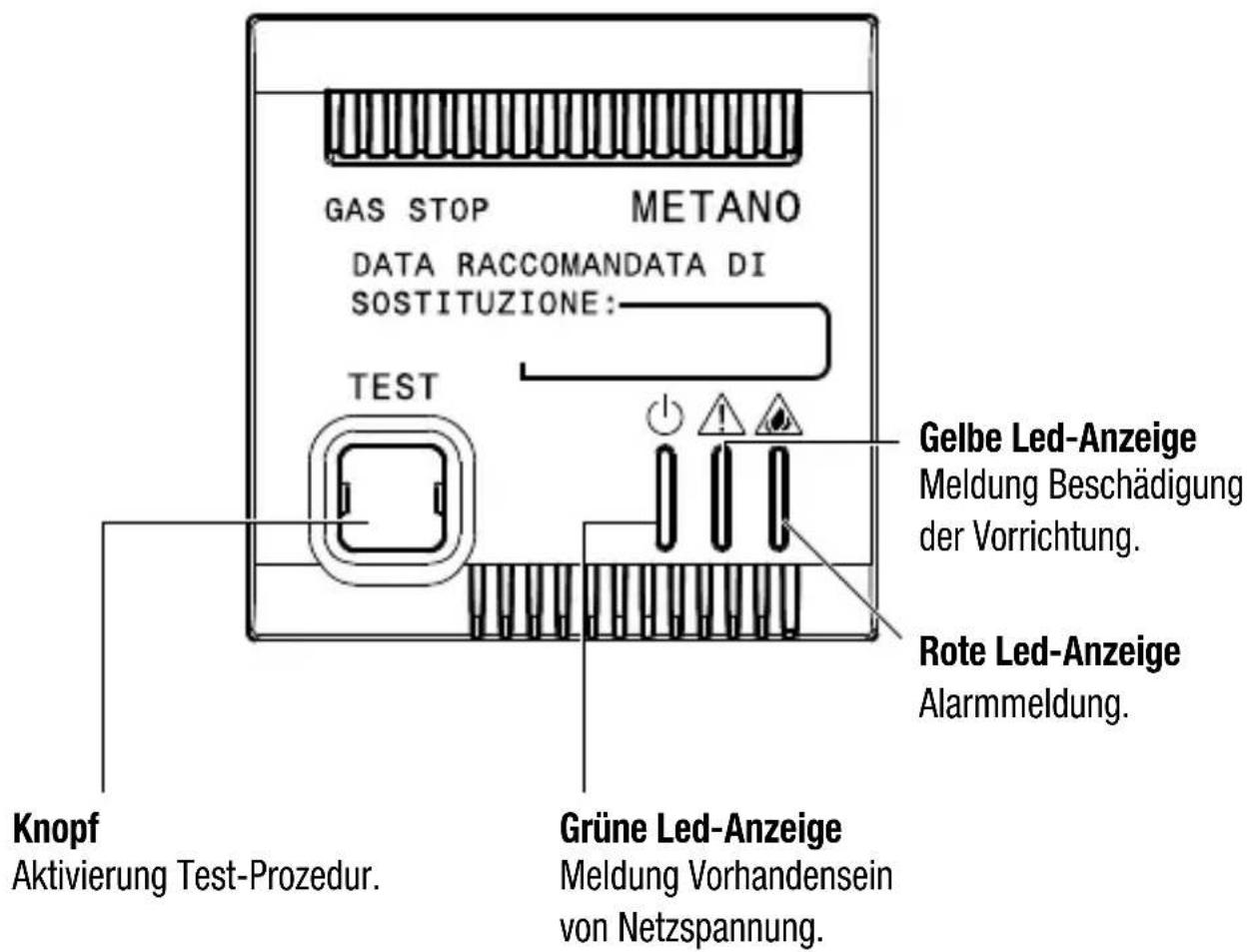 GAS STOP METANO DATA RACCOMANDATA DI SOSTITUZIONE: TEST Knopf Aktivierung Test-Prozedur. Grüne Led-Anzeige Meldung Vorhandensein von Netzspannung. Gelbe Led-Anzeige Meldung Beschädigung der Vorrichtung. Rote Led-Anzeige Alarmmeldung.